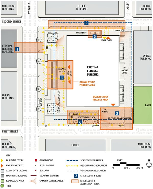 Professional physical security systems pre-installation survey